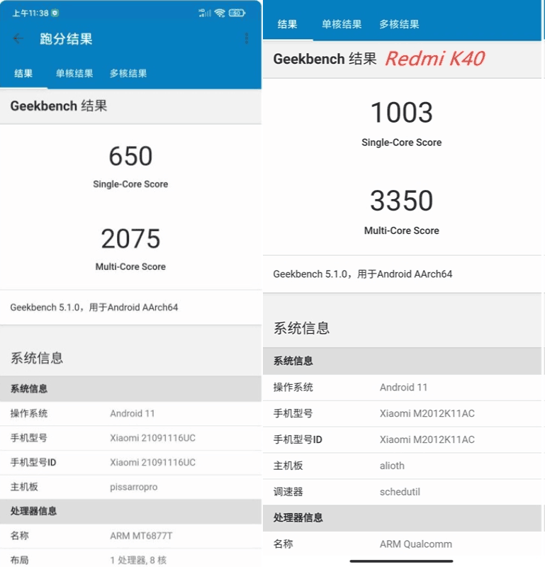 天玑920相当于骁龙多少处理器?天玑920对比骁龙870哪个好