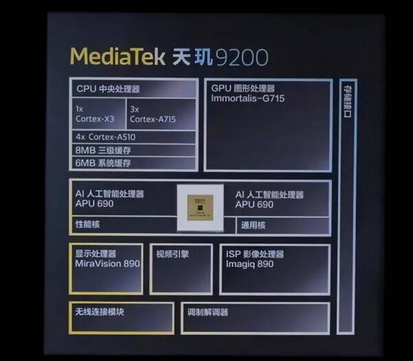 2023手机处理器十大排名 最新手机处理器性能排名
