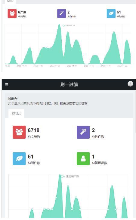 独家首发价值8k的的电子书资料文库文集ip打造流量主小程序系统源码【源码+教程】