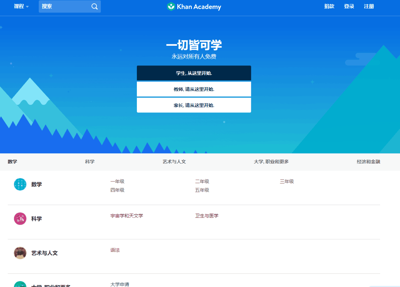 doyoudo自学网站：9个免费的自学网站，用得好能改变一生！