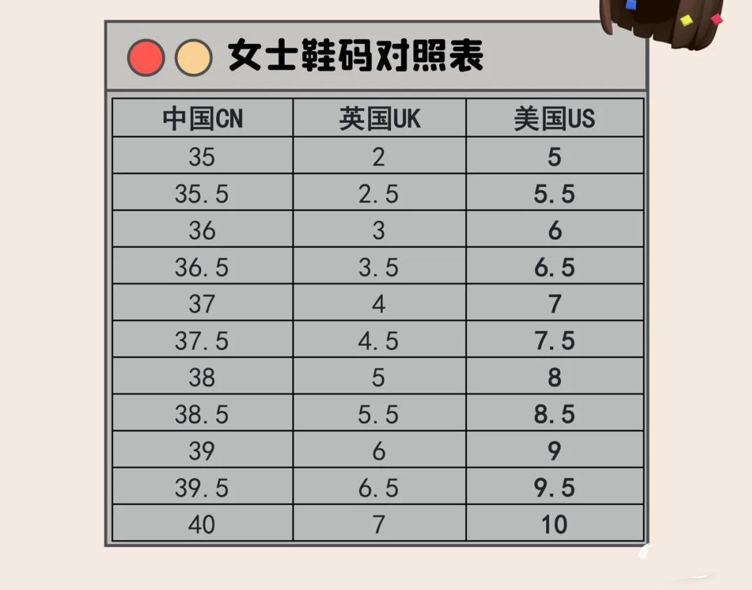 鞋码和厘米怎么换算？鞋子一码等于多少厘米?简单的换算公式