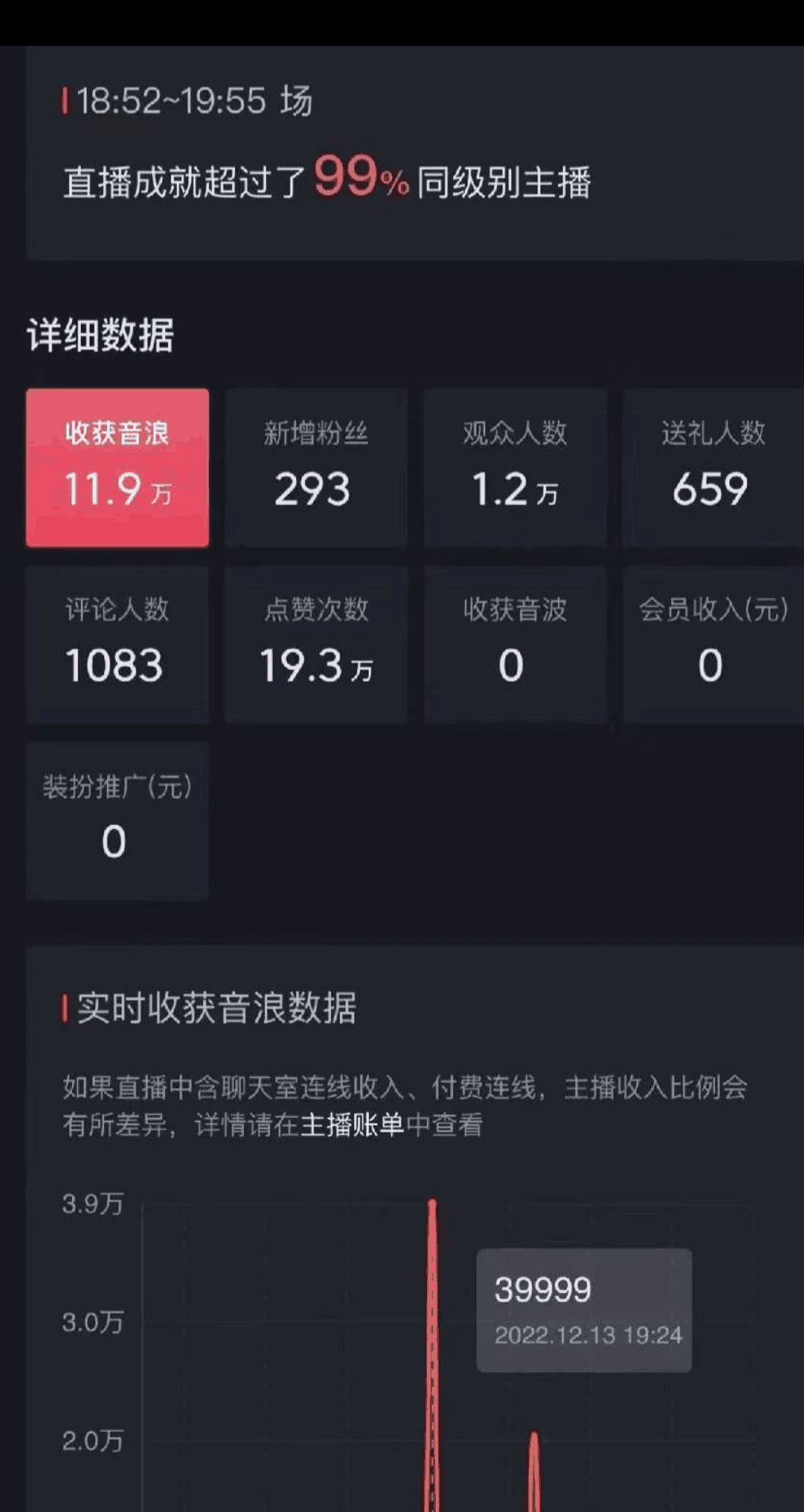 抖音暴力福袋撸音浪玩法,小白直接干,每天几百+【详细教程】 抖音暴力福袋撸音浪玩法,小白直接干,每天几百+【详细教程】