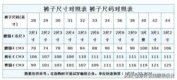 女士裤子尺码对照表图及体重|衣服、裤子、鞋子、文胸尺码对照表 女士裤子尺码对照表图及体重|衣服、裤子、鞋子、文胸尺码对照表