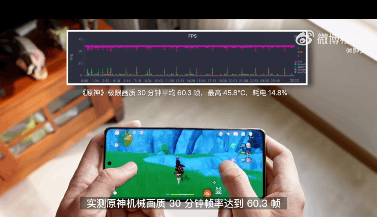 今年新出的手机哪款好，一加Ace2马上开售，真正的3K价位手机终结者