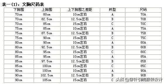 女士裤子尺码对照表图及体重|衣服、裤子、鞋子、文胸尺码对照表 女士裤子尺码对照表图及体重|衣服、裤子、鞋子、文胸尺码对照表