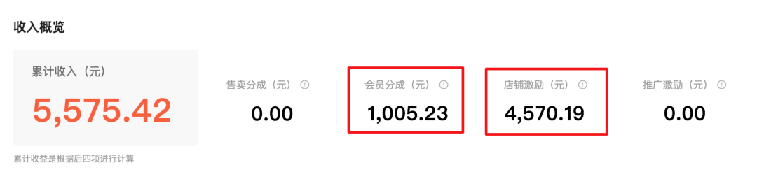 图片[1]-无脑批量操作百度墨斗鱼知识店铺，做个软件无脑搬运工，挑战月收入万元+！-阿灿说钱