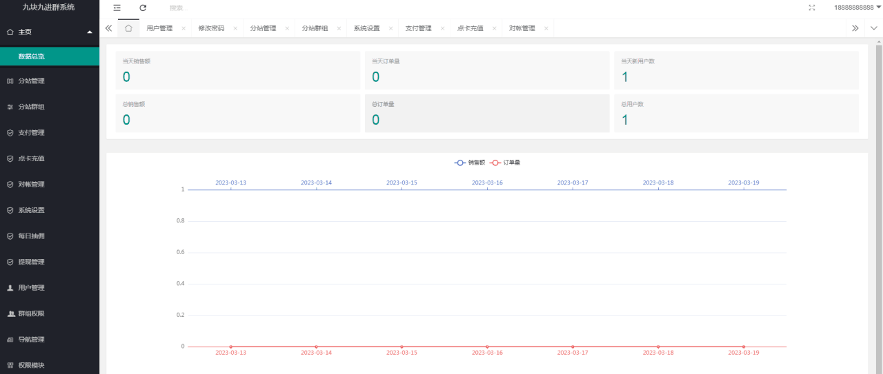 外面卖758元的九块九付费入群系统 独立版无需公众号和营业执照(教程 源码) 外面卖758元的九块九付费入群系统 独立版无需公众号和营业执照(教程 源码)