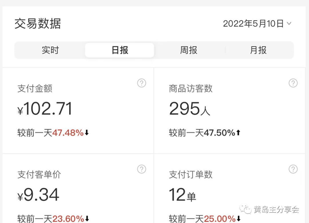 黄岛主《拼夕夕虚拟项目陪跑训练营》单店日收益100-200 独家选品思路与运营