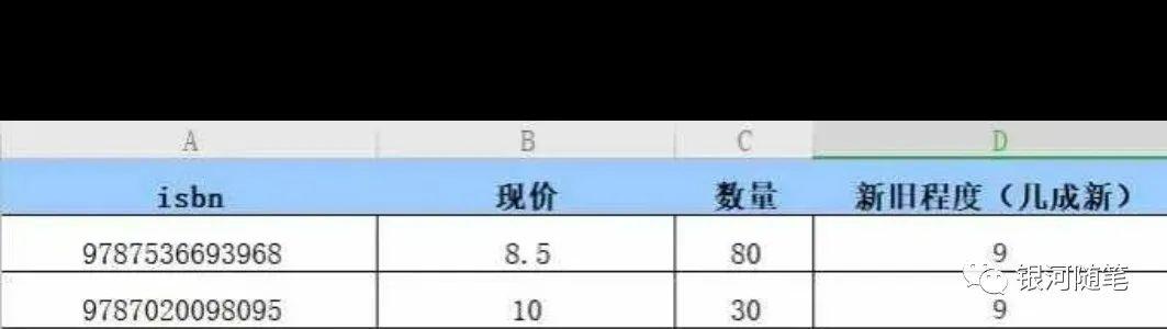 图片[7]-二手图书搬运项目赚钱，利用好信息差做副业-阿灿说钱