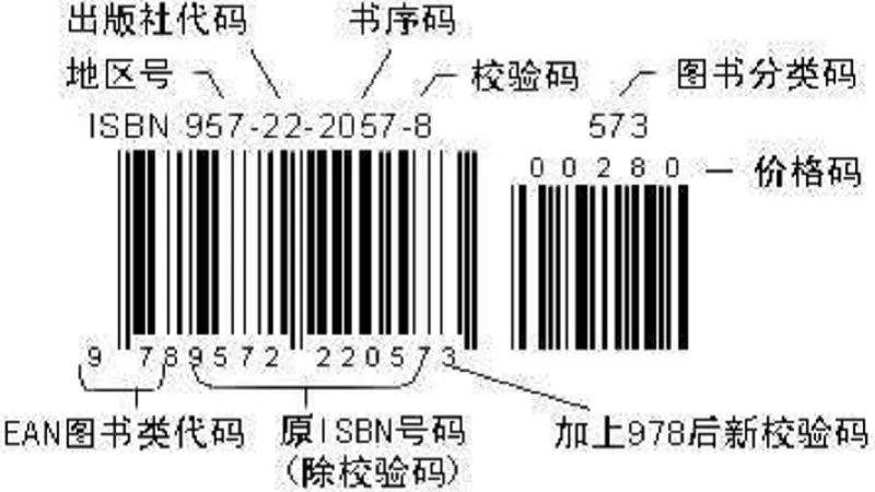 图片[3]-蓝海项目船新玩法，“图书无货源”每单100+，无上限！！！-阿灿说钱