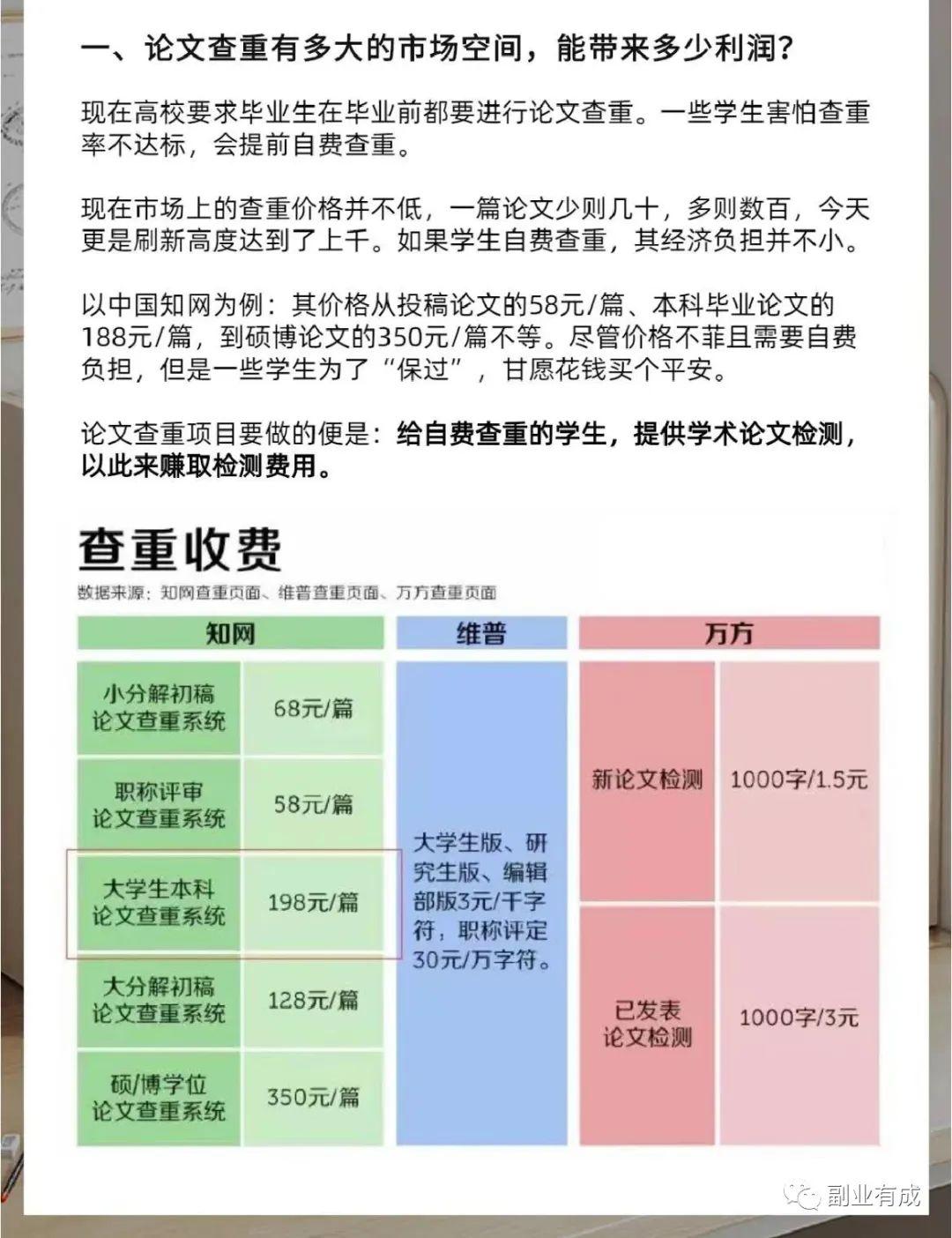 图片[4]-看看长期副业项目，一单纯利100+-阿灿说钱