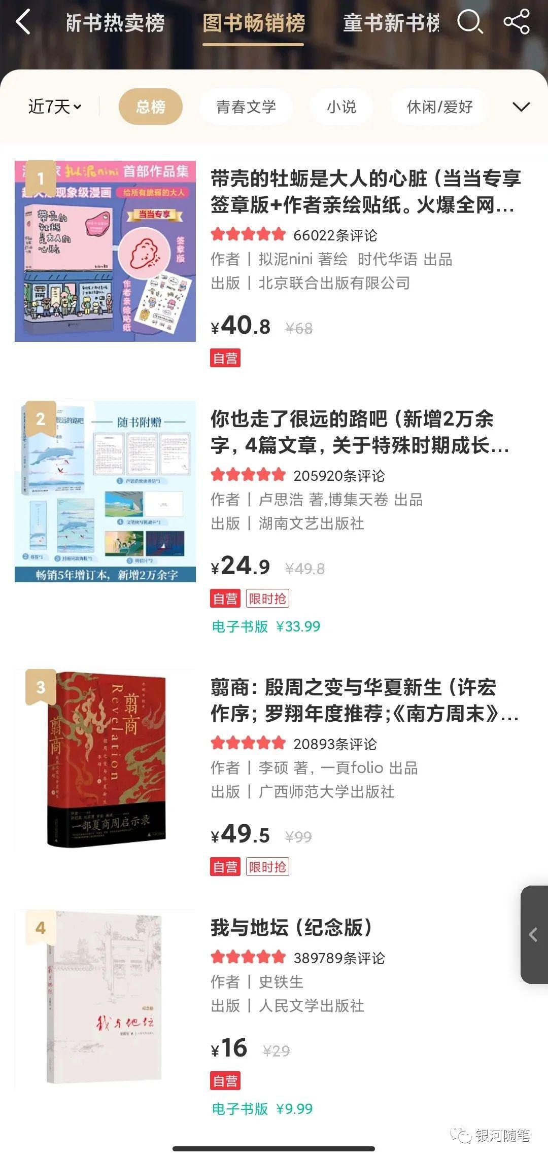 图片[5]-二手图书搬运项目赚钱，利用好信息差做副业-阿灿说钱