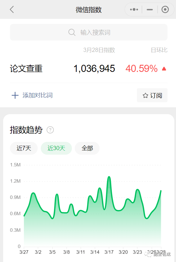 图片[2]-看看长期副业项目，一单纯利100+-阿灿说钱