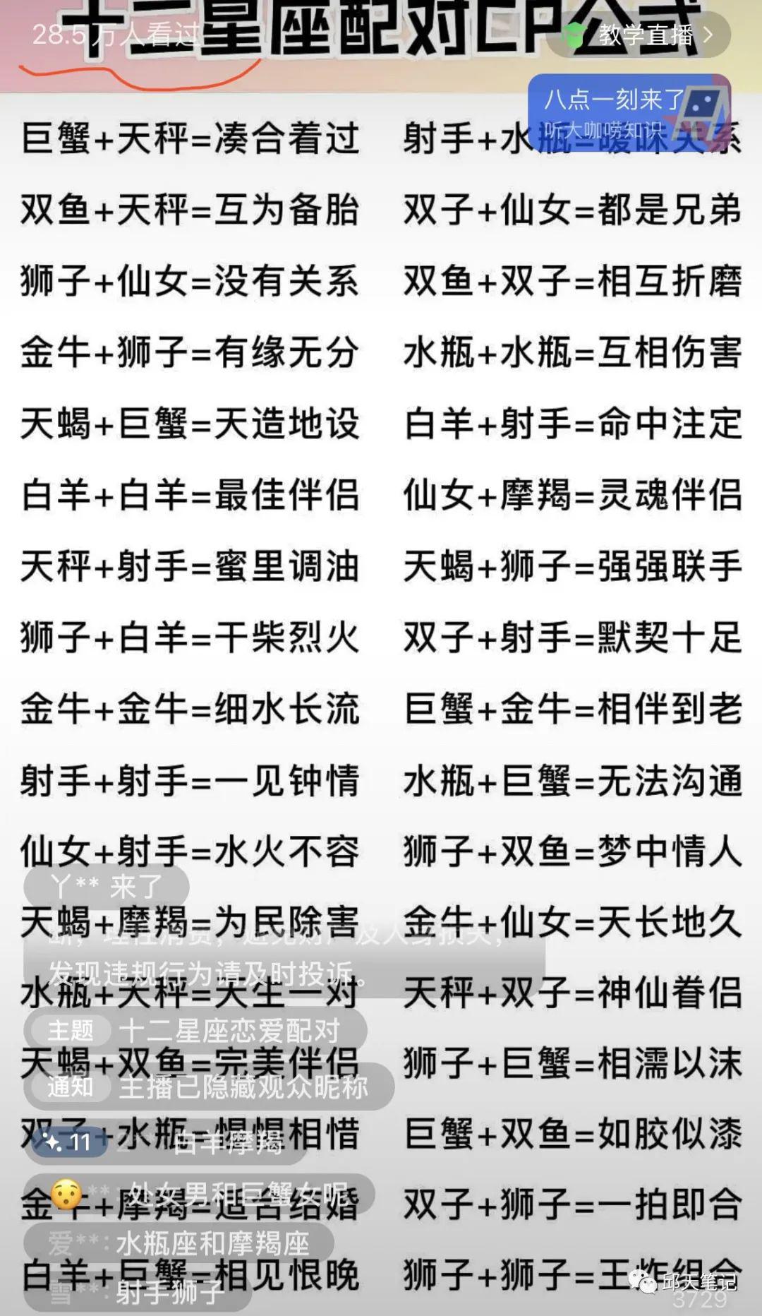 流量等于钱，什么流量好做什么，两个流量不错的类目附变现方式-阿灿说钱
