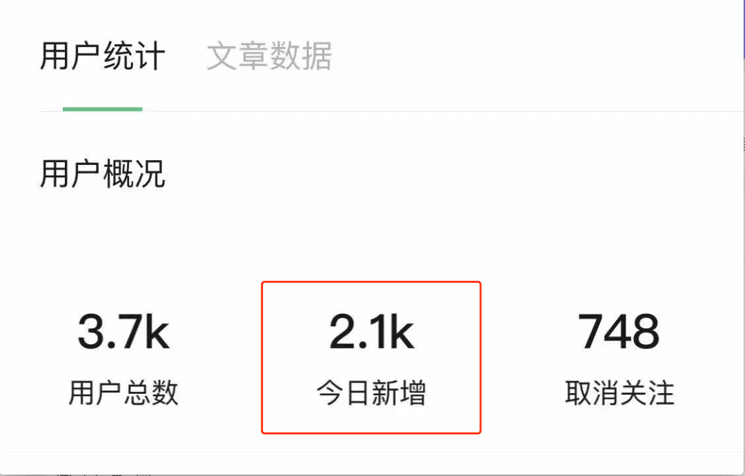 图片[2]-复制搬运粘贴，简单操作日赚4000-阿灿说钱