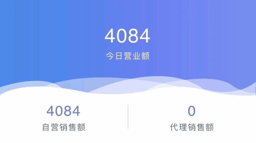 图片[1]-复制搬运粘贴，简单操作日赚4000-阿灿说钱