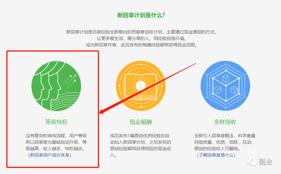 自动草稿 自动草稿
