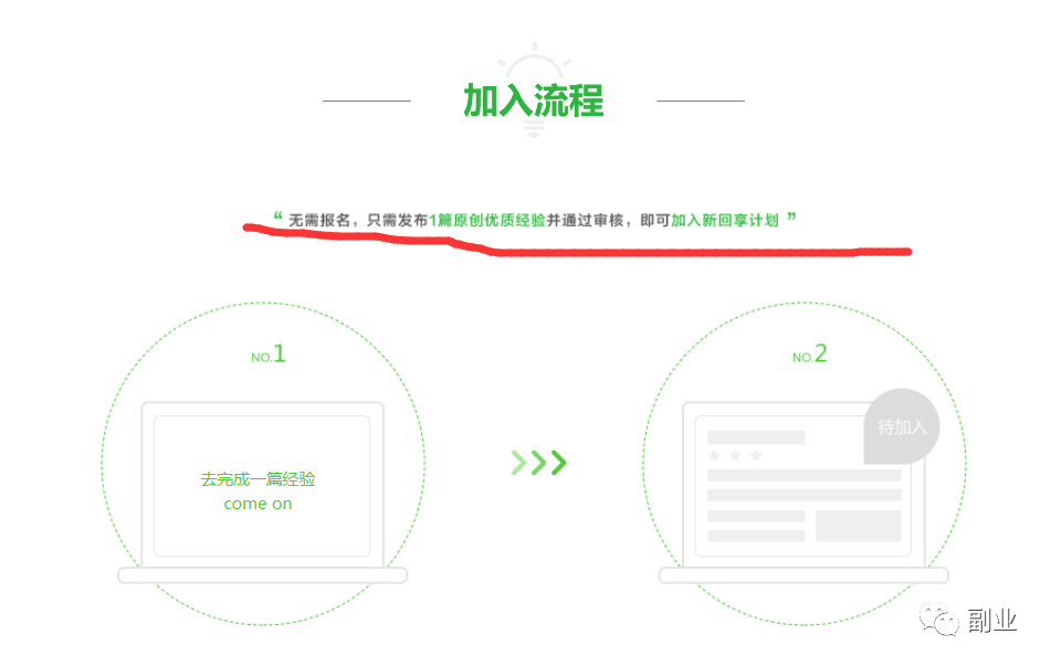 自动草稿 自动草稿