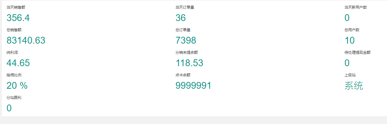 全自动男粉项目,真实数据,日入500+,附带掘金系统+详细搭建教程! 全自动男粉项目,真实数据,日入500+,附带掘金系统+详细搭建教程!