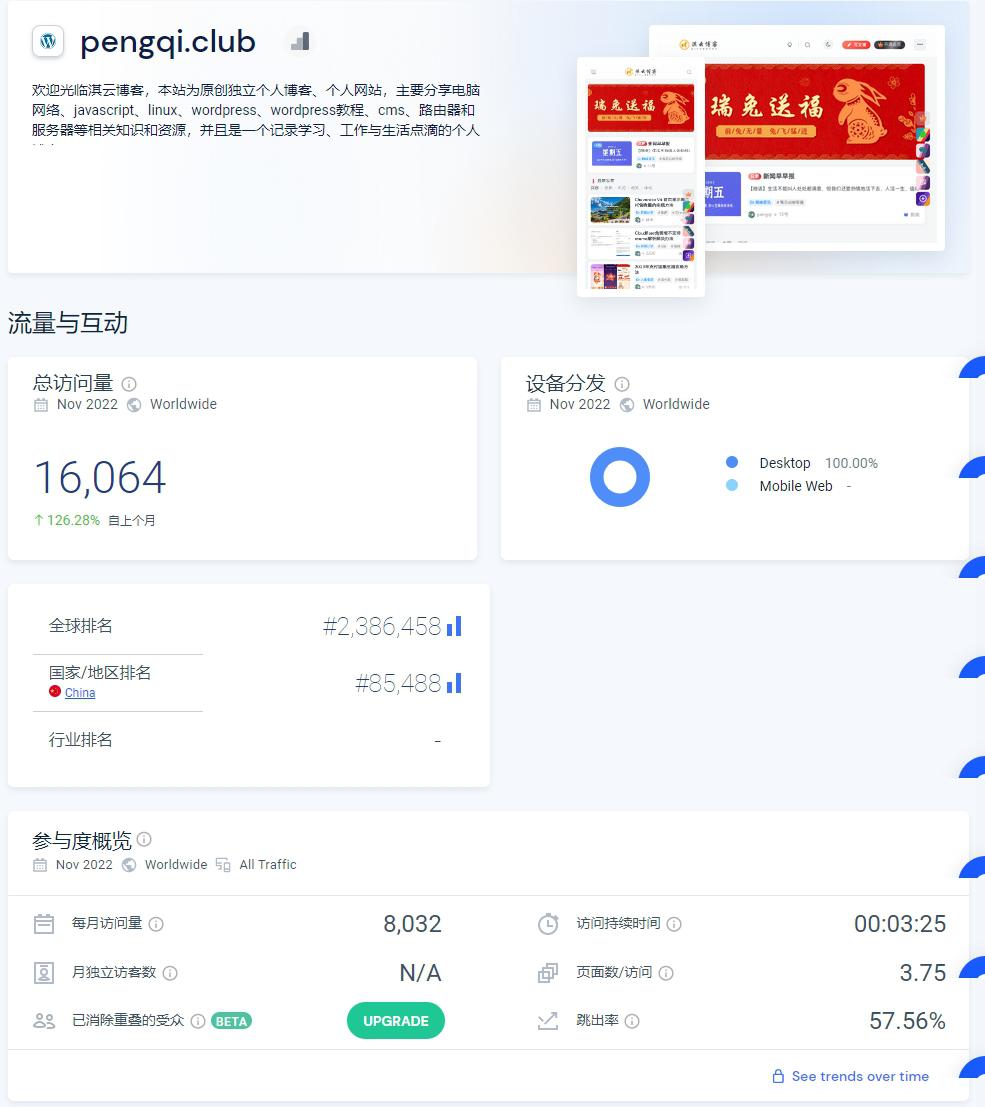 自动草稿