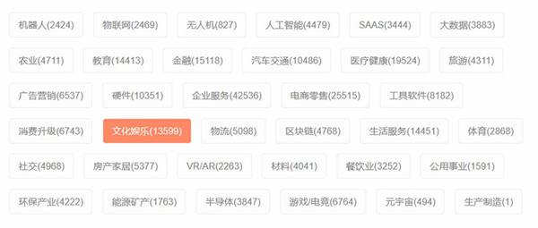 图片[6]-如何选好产品？4个选产品方法告诉你该如何选择-阿灿说钱