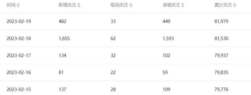 图片[1]-招聘信息制作成视频，视频号做外贸，小红书爆款模板，拓展你的业务市场！-阿灿说钱