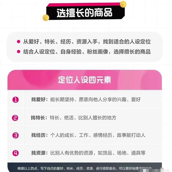 图片[4]-抖音图文带货神器，操作简单收益暴利，教你如何轻松入门-阿灿说钱