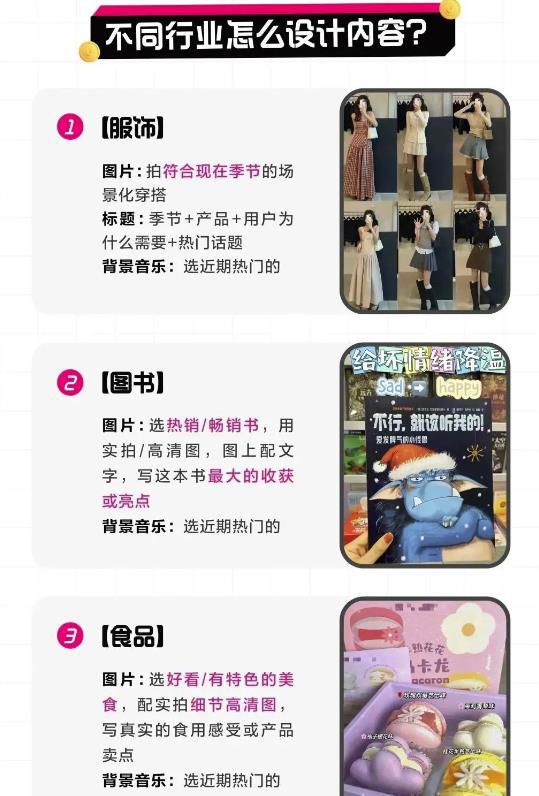 图片[6]-抖音图文带货神器，操作简单收益暴利，教你如何轻松入门-阿灿说钱
