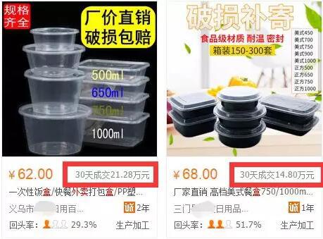 个性化外卖盒子怎么赚钱? 个性化外卖盒子怎么赚钱?