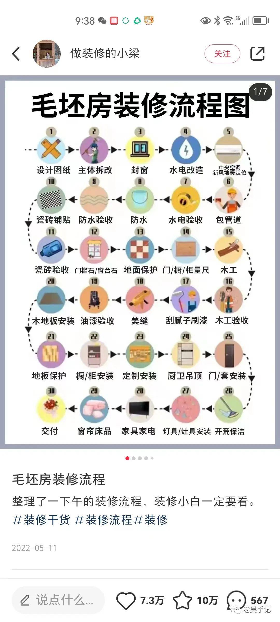 图片[11]-小红书笔记必备，六大爆文模板全解析！带你轻松起号！-阿灿说钱