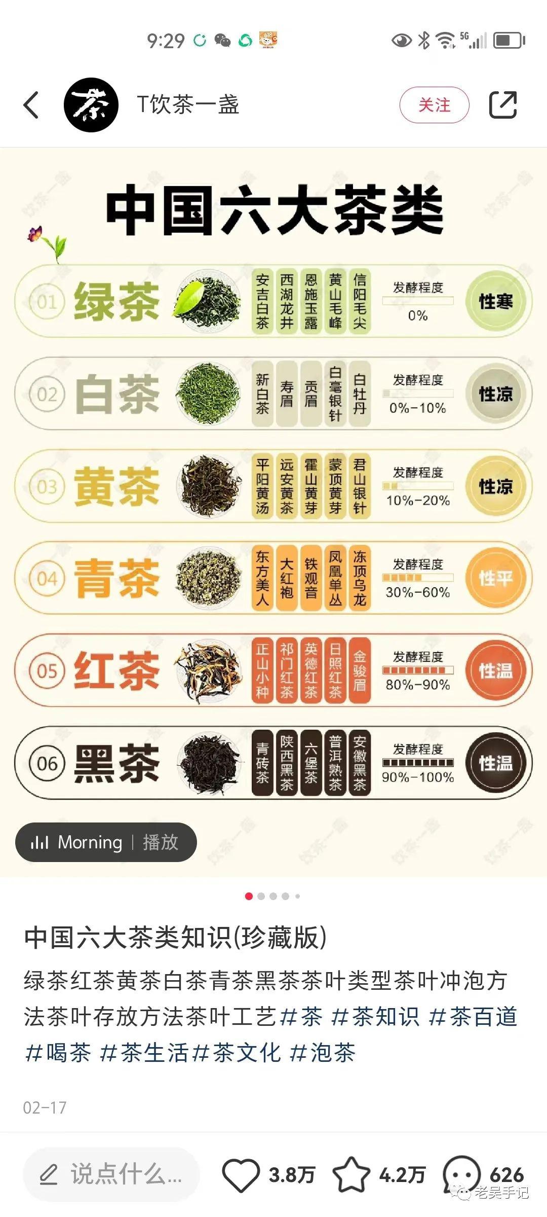 图片[6]-小红书笔记必备，六大爆文模板全解析！带你轻松起号！-阿灿说钱
