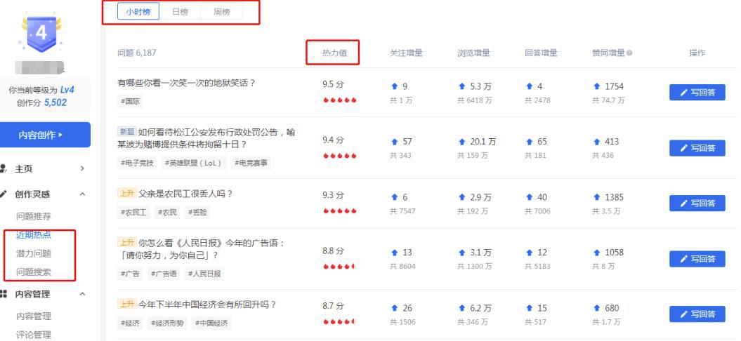 图片[3]-抖音今日话题玩法，快速制作高流量视频，月涨粉10W+-阿灿说钱