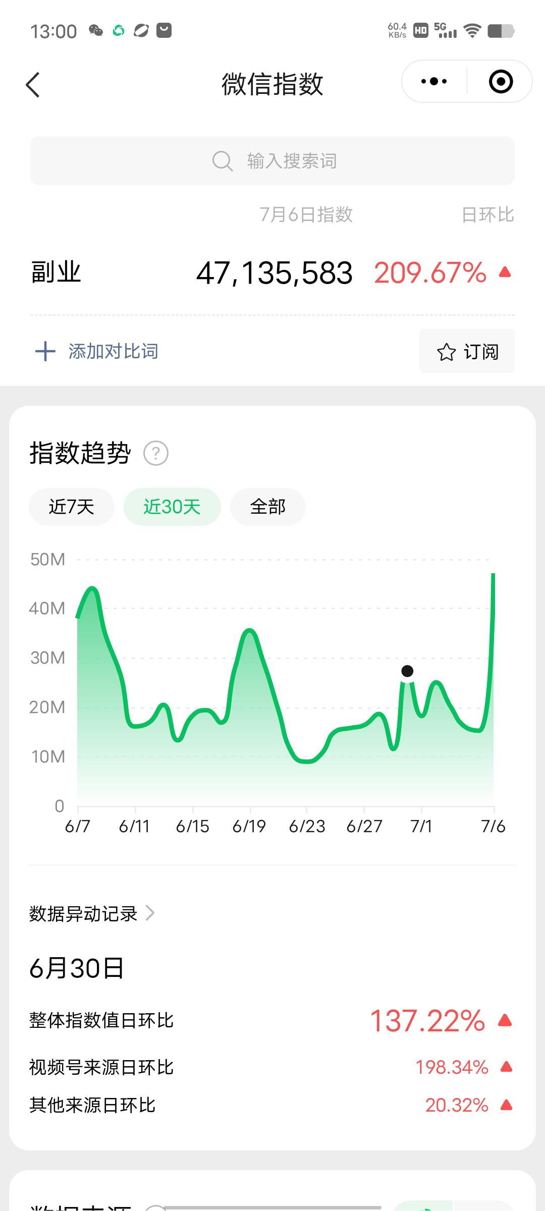 图片[3]-赚想赚钱的人的钱最好赚了：网络赚钱最靠谱项目-阿灿说钱