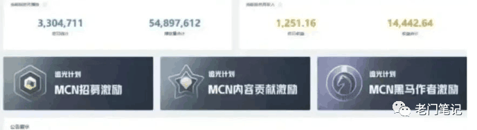 如何通过上传短视频到爱奇艺平台赚取收入？爱奇艺创作项目详解-阿灿说钱