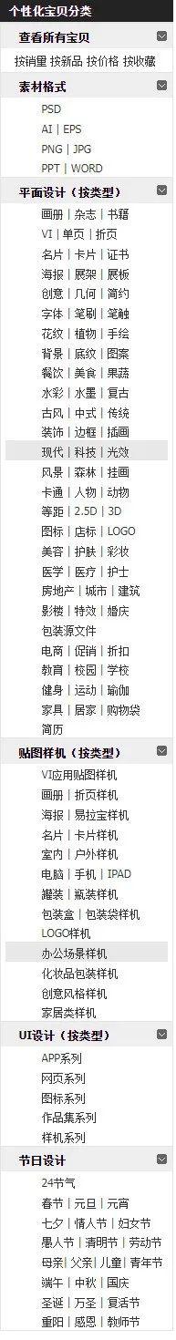 图片[3]-淘宝虚拟产品店铺怎么选择细分市场？一步步教你赚钱！-阿灿说钱
