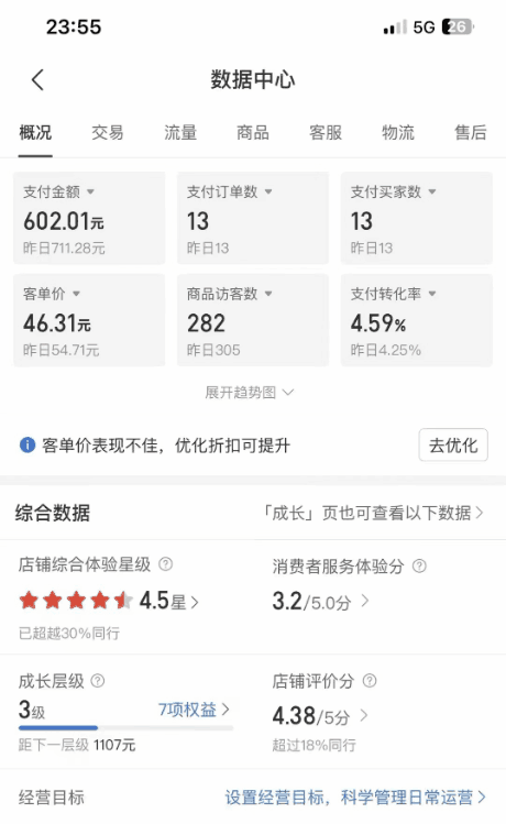 图片[3]-拼多多虚拟U盘项目：保姆级拆解，多店操作，一天1000左右！-阿灿说钱