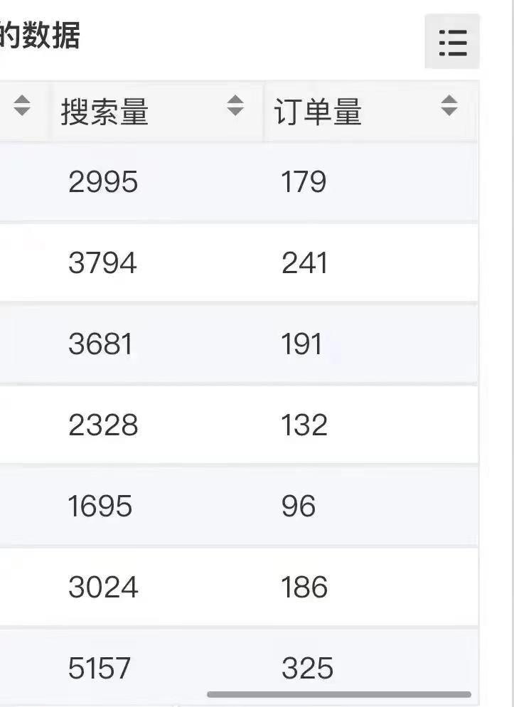 图片[2]-小说推文掘金，0成本，轻松月入5W，小白也能轻松掌握！（教程+授权渠道）-阿灿说钱