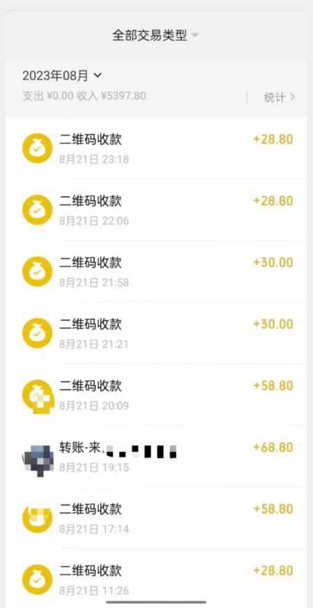 重磅揭秘!日入500 2023年9月yw男粉计划8.0全新玩法——《人性的利益》