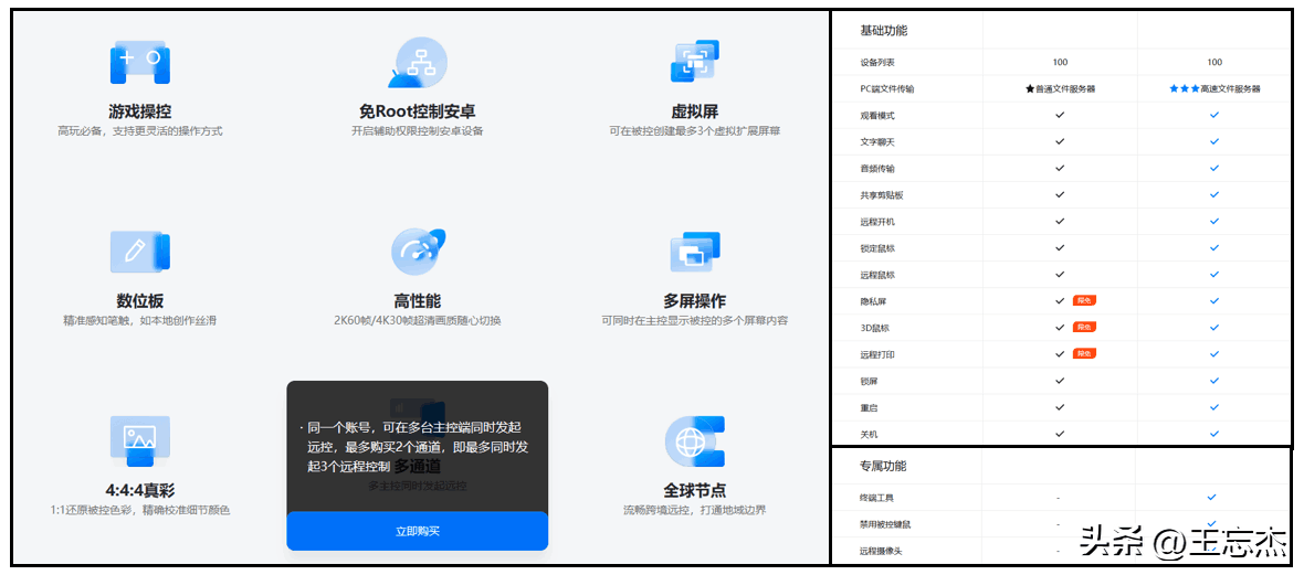 图片[9]-超好用的5款远程控制软件：QQ、ToDesk、向日葵、TeamViewer，哪个更好用？-阿灿说钱