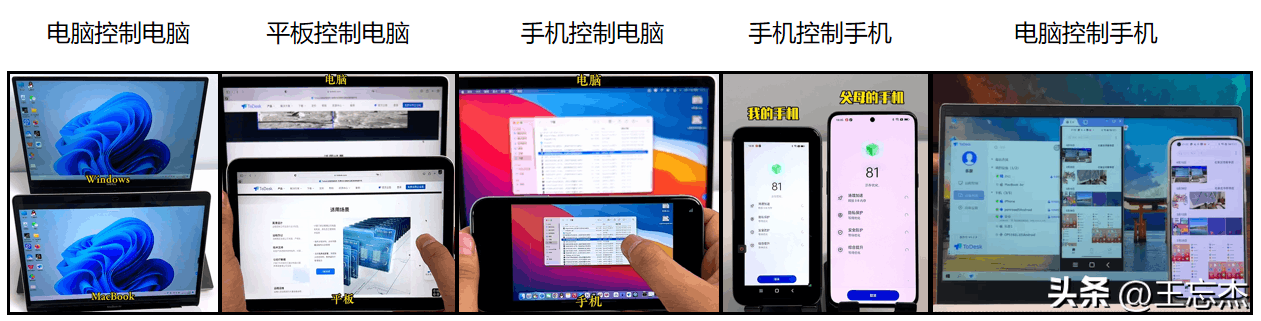 图片[1]-超好用的5款远程控制软件：QQ、ToDesk、向日葵、TeamViewer，哪个更好用？-阿灿说钱
