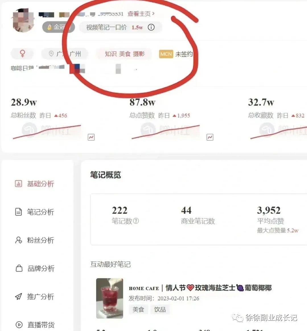 图片[3]-小红书冷门赛道揭秘：轻松赚钱的机会等你来把握-阿灿说钱