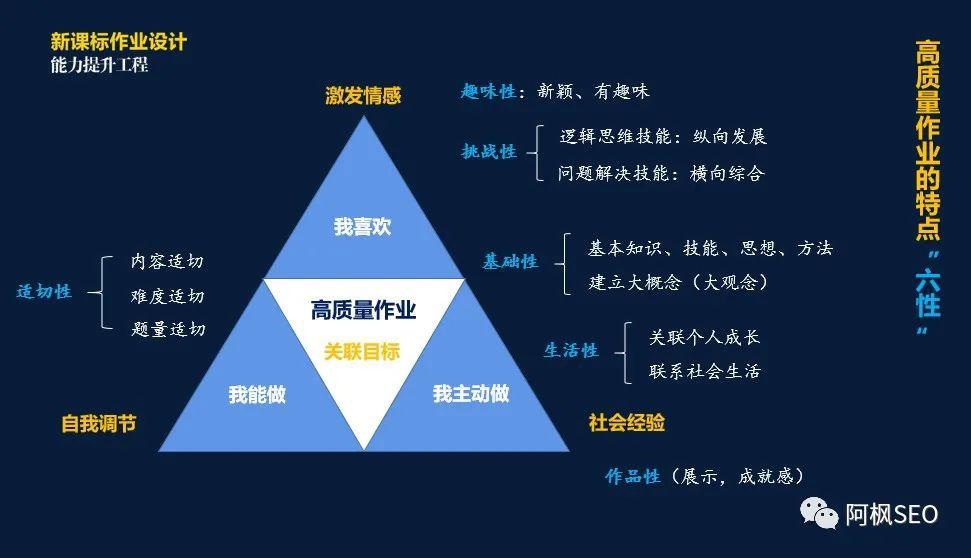 图片[3]-通过公众号引流 3000 粉丝，月入 37000，互联网创业者的成功经验揭秘！-阿灿说钱
