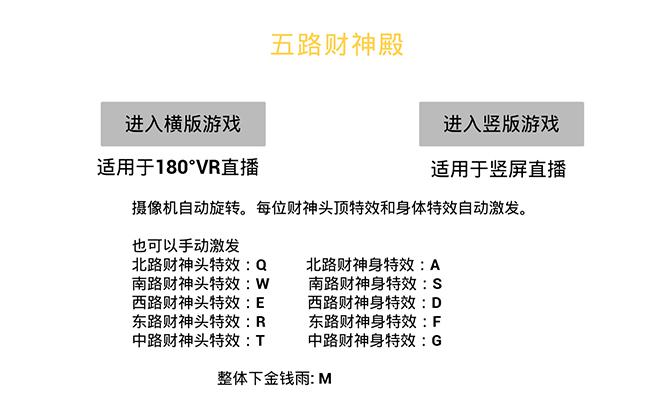 图片[2]-VR全景模式五路财神无人直播玩法，抖音目前最火玩法独家制作【吸金又吸睛】-阿灿说钱