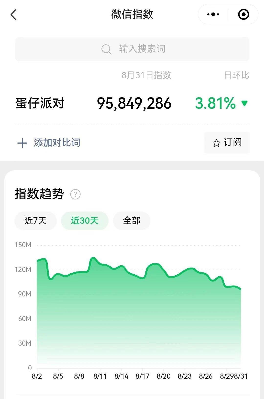 图片[2]-蛋仔派对小副业，操作简单，分享给有缘人-阿灿说钱