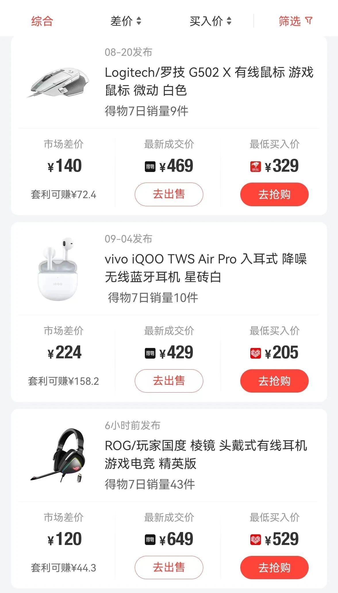 图片[2]-得物商品搬砖项目，一个可以闷声发财的项目，一单利润30-500+（附渠道）-阿灿说钱