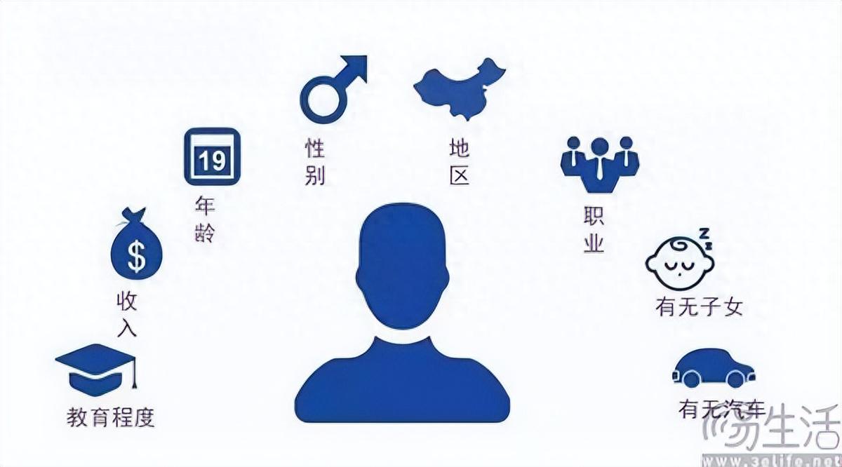 图片[6]-京东、淘宝玩什么鬼？要求登录才能搜索商品？！-阿灿说钱