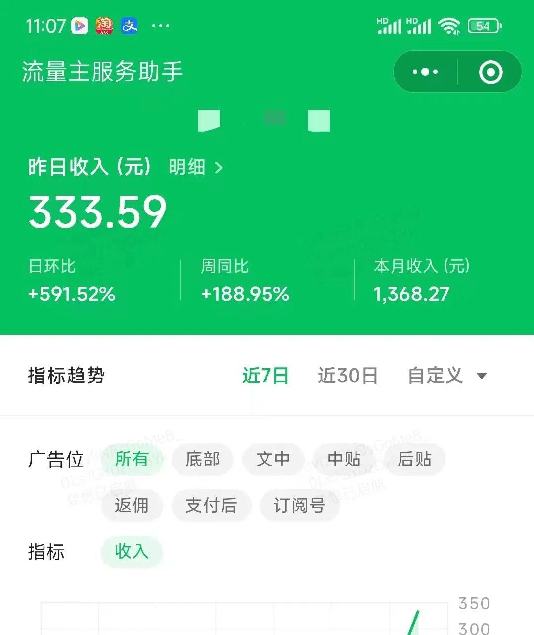 图片[1]-公众号流量主赚钱新玩法，无需写作，AI工具助力美图公众号变现-阿灿说钱
