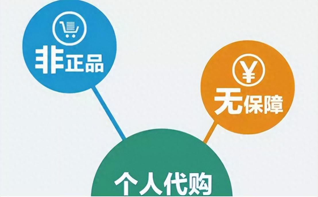 图片[2]-如何选择适合你的海淘方式？哪种海外购更适合你？-阿灿说钱