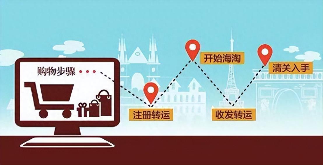 图片[3]-如何选择适合你的海淘方式？哪种海外购更适合你？-阿灿说钱
