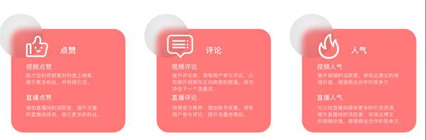 如何让TikTok获得更多点赞量1924 作者:福缘资源库 帖子ID:103681 